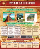 Стенд "Физическая география. Литосфера" Вариант 1 - fgospostavki.ru - Белогорск