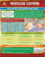 Стенд "Физическая география. Тектоника литосферных плит" - fgospostavki.ru - Белогорск