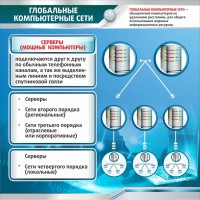 Стенд "Глобальные компьютерные сети" - fgospostavki.ru - Белогорск