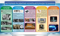 Стенд "История развития компьютерной техники" Вариант 2 - fgospostavki.ru - Белогорск