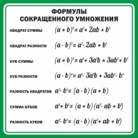 Стенд "Формулы сокращенного умножения" Вариант 2 - fgospostavki.ru - Белогорск