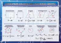 Стенд "Формулы площади плоских фигур" - fgospostavki.ru - Белогорск