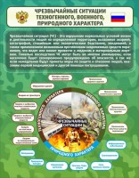 Стенд "Чрезвычайные ситуации техногенного, военного, природного характера" Вариант 2 - fgospostavki.ru - Белогорск