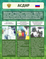 Стенд "Чрезвычайные ситуации техногенного, военного, природного характера" Вариант 1 - fgospostavki.ru - Белогорск