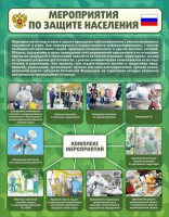 Стенд "Мероприятия по защите населения" - fgospostavki.ru - Белогорск