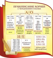 Стенд "Правописание корней с чередованием гласных" - fgospostavki.ru - Белогорск