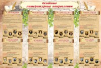 Стенд "Основные литературные направления" - fgospostavki.ru - Белогорск