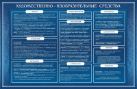 Стенд "Художественно-изобразительные средства" - fgospostavki.ru - Белогорск