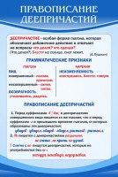 Стенд "Правописание деепричастий" - fgospostavki.ru - Белогорск