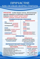 Стенд "Причастие как особая форма глагола" - fgospostavki.ru - Белогорск