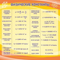 Стенд "Физические константы" - fgospostavki.ru - Белогорск