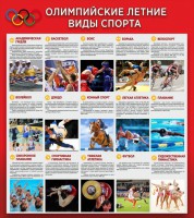 Стенд "Олимпийские летние виды спорта" - fgospostavki.ru - Белогорск