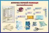 Стенд "Аптечка первой помощи (автомобильная)" (образцы под оргстеклом) - fgospostavki.ru - Белогорск