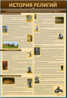 Стенды "История религий" - fgospostavki.ru - Белогорск