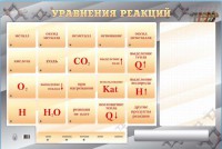 Светодинамический стенд "Уравнения реакций" с маркерными полями - fgospostavki.ru - Белогорск