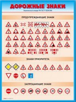 Стенды "Дорожные знаки № 4" - fgospostavki.ru - Белогорск