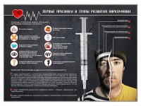 Стенд "Признаки и этапы развития наркомании" - fgospostavki.ru - Белогорск