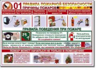 Таблица "Правила пожарной безопасности" - fgospostavki.ru - Белогорск
