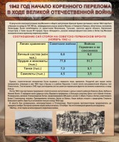 Стенд "1942 год. Начало перелома в ходе Великой Отечественной" - fgospostavki.ru - Белогорск