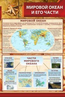 Стенд "Мировой океан и его части" - fgospostavki.ru - Белогорск