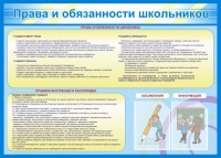 Стенд "Права и обязанности школьников" - fgospostavki.ru - Белогорск