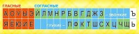 Стенд "Лента букв" - fgospostavki.ru - Белогорск