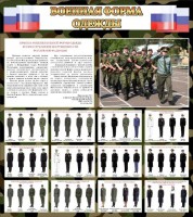 Стенд "Военная форма одежды (флаг РФ)" - fgospostavki.ru - Белогорск