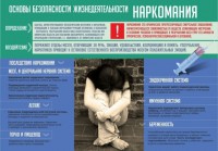 Стенд "Наркомания" - fgospostavki.ru - Белогорск