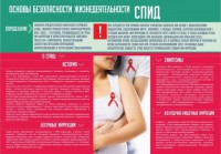 Стенд "Спид" - fgospostavki.ru - Белогорск