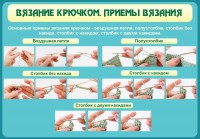 Стенд "Вязание крючком. Приемы вязания" - fgospostavki.ru - Белогорск