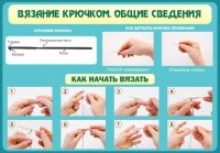 Стенд "Вязание крючком № 2" - fgospostavki.ru - Белогорск