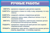 Стенд "Ручные работы" - fgospostavki.ru - Белогорск