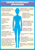 Стенд "Снятие мерок" Вариант 2 - fgospostavki.ru - Белогорск