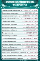 Стенд "Основные физические константы" - fgospostavki.ru - Белогорск