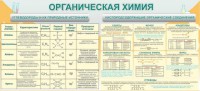 Стенд "Органическая химия" - fgospostavki.ru - Белогорск