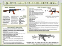 Стенд "Автомат Калашникова" - fgospostavki.ru - Белогорск