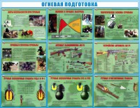 Стенд "Огневая подготовка" Вариант 4 - fgospostavki.ru - Белогорск