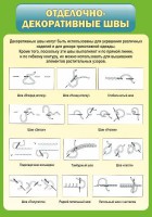 Стенд "Отделочно-декоративные швы" - fgospostavki.ru - Белогорск
