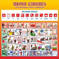 Стенд "Пожарная безопасность" Вариант 3 - fgospostavki.ru - Белогорск