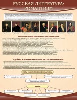 Стенд "Романтизм" - fgospostavki.ru - Белогорск