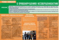 Стенд "Уголок психолога" Вариант 4 - fgospostavki.ru - Белогорск