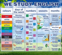 Стенд "We study english" - fgospostavki.ru - Белогорск