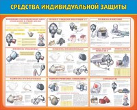 Стенд "Средства индивидуальной защиты" Вариант 2 - fgospostavki.ru - Белогорск