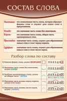 Стенд "Состав слова" - fgospostavki.ru - Белогорск