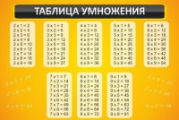 Стенд "Таблица умножения" Вариант 1 - fgospostavki.ru - Белогорск