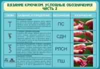 Стенд "Вязание крючком. Условные обозначения. Часть 2" - fgospostavki.ru - Белогорск