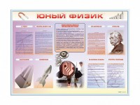 Стенд-уголок "Юный физик" - fgospostavki.ru - Белогорск