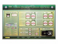 Электрифицированный информационный стенд-тренажер "CD-привод и виды оптических носителей" с функцией контроля и обучения - fgospostavki.ru - Белогорск