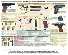 Плакат "9-мм пистолет Макарова" - fgospostavki.ru - Белогорск
