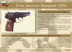 Комплект плакатов "9-мм пистолет Макарова (ПМ)" - fgospostavki.ru - Белогорск